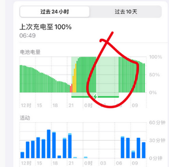 威海苹果授权维修店分享iPhone夜间自动关机 